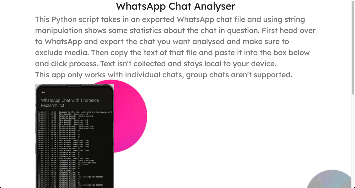 Screenshot of WhatsApp Chat Analyser
